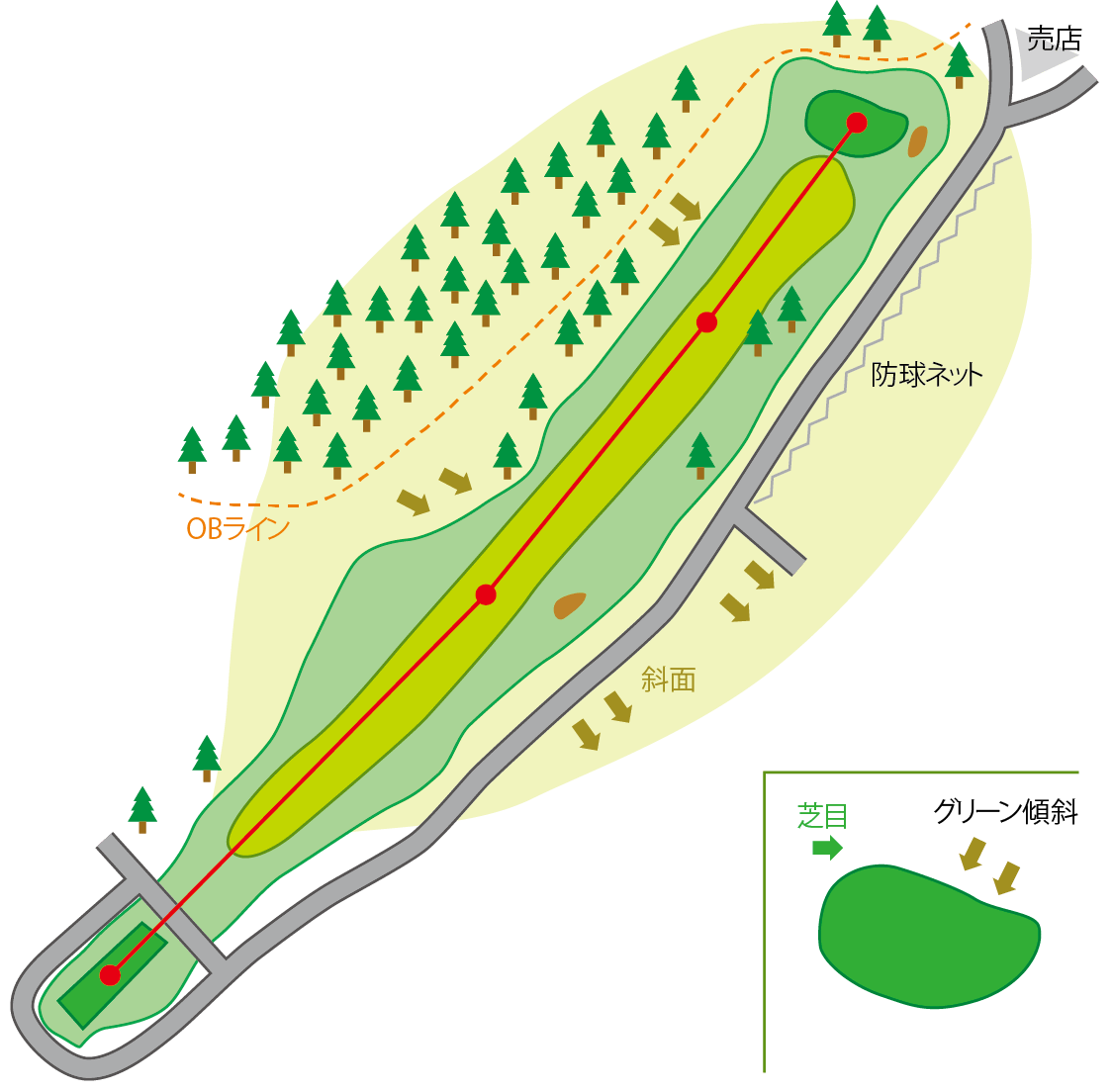 五頭コース HOLE5のコースマップ