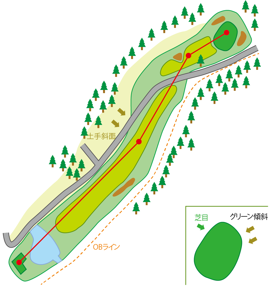 阿賀コース HOLE2のコースマップ