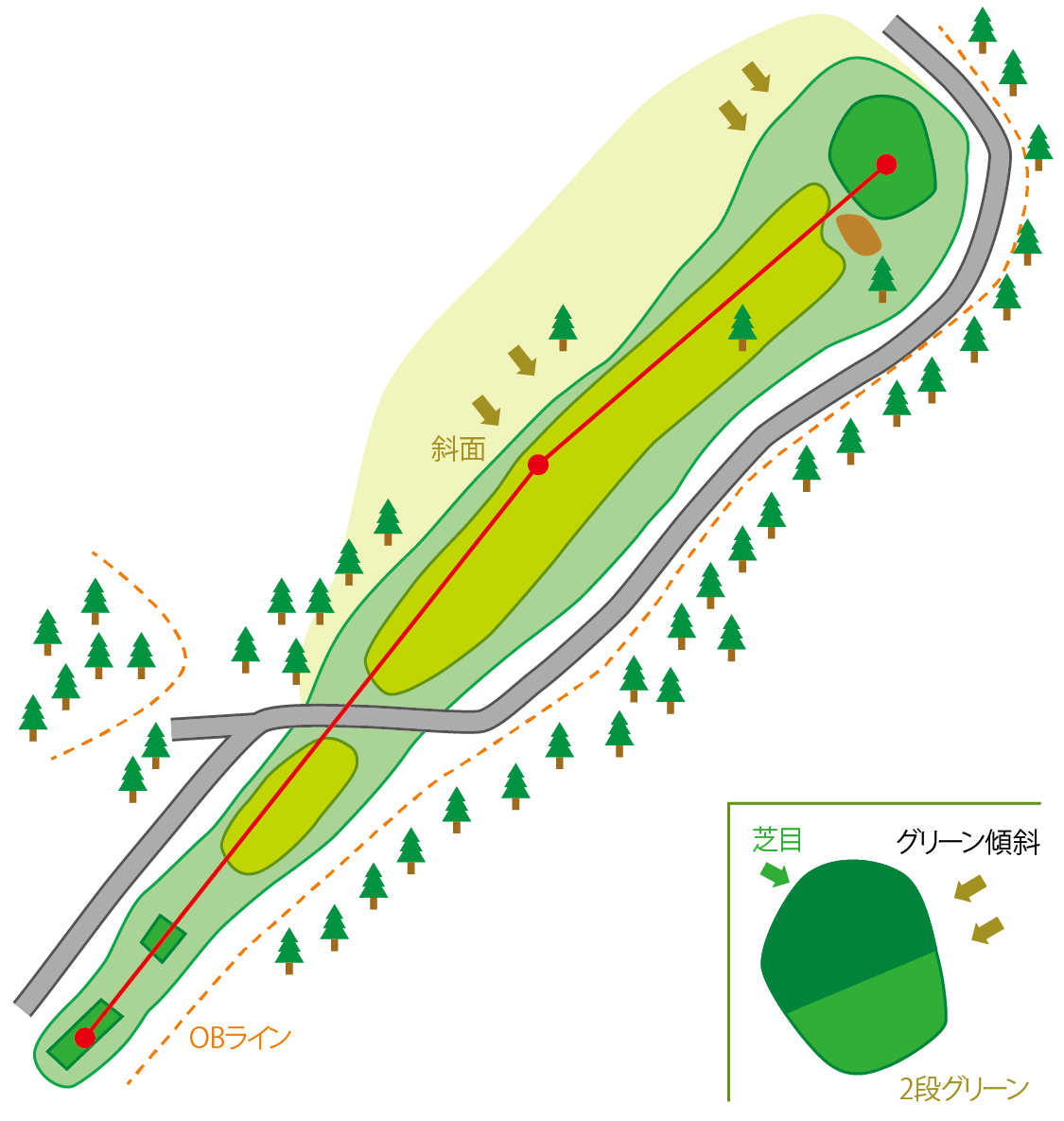 阿賀コース HOLE4のコースマップ