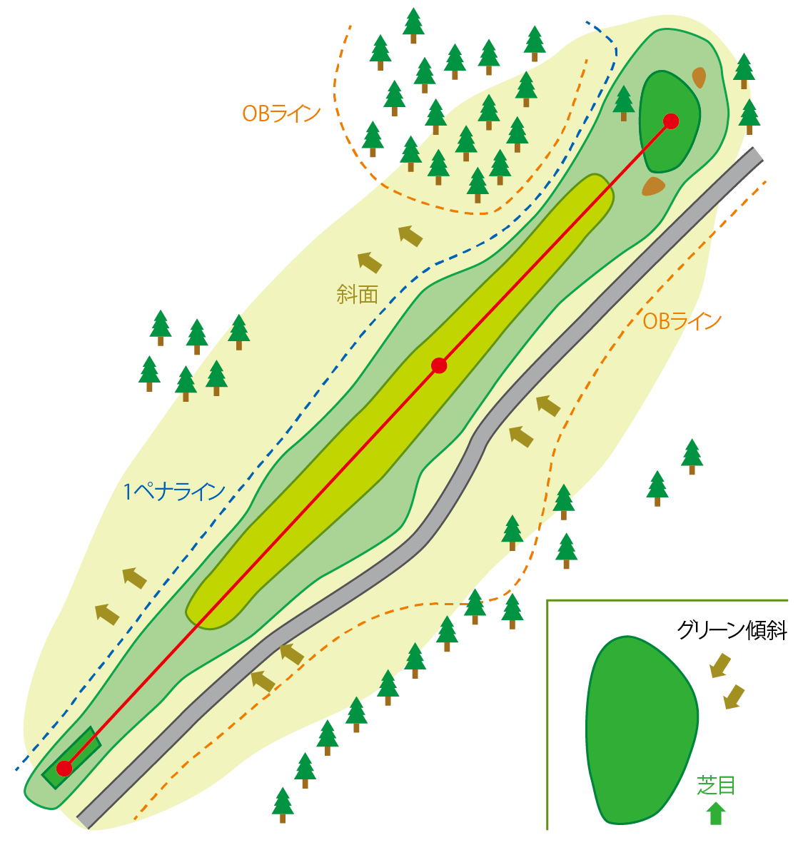 阿賀コース HOLE5のコースマップ