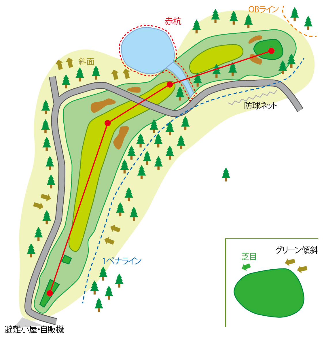 阿賀コース HOLE7のコースマップ