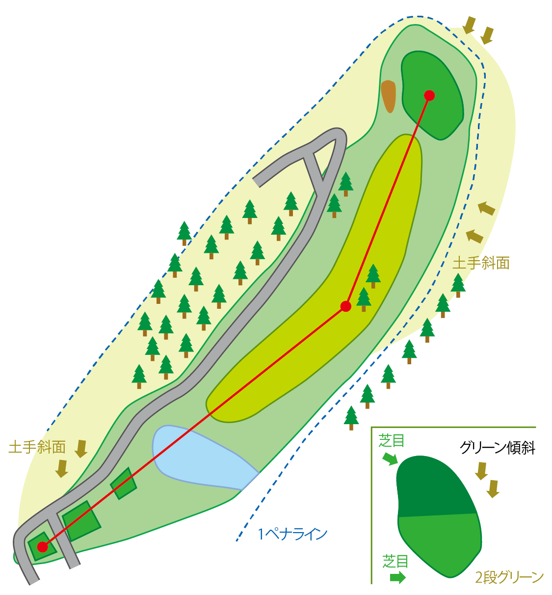 阿賀コース HOLE8のコースマップ