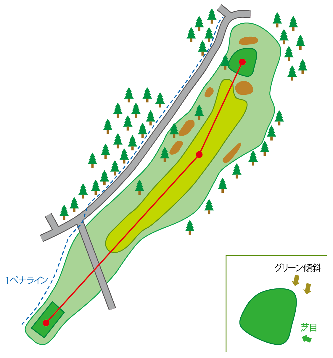 阿賀コース HOLE9のコースマップ