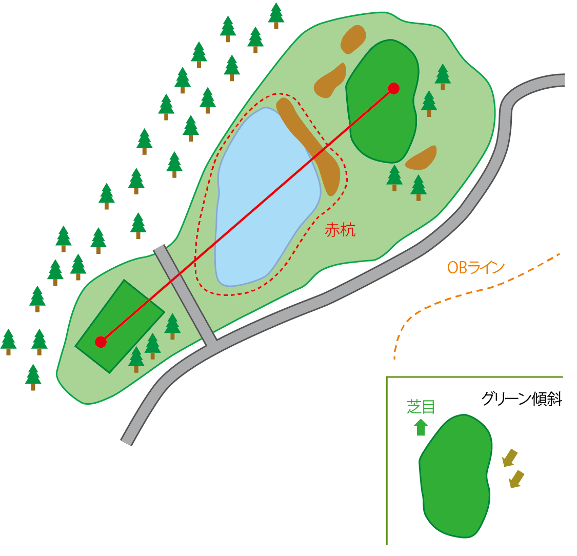 五頭コース HOLE4のコースマップ