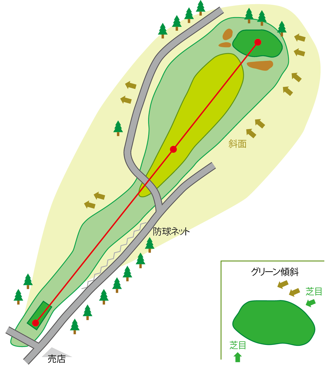 五頭コース HOLE6のコースマップ