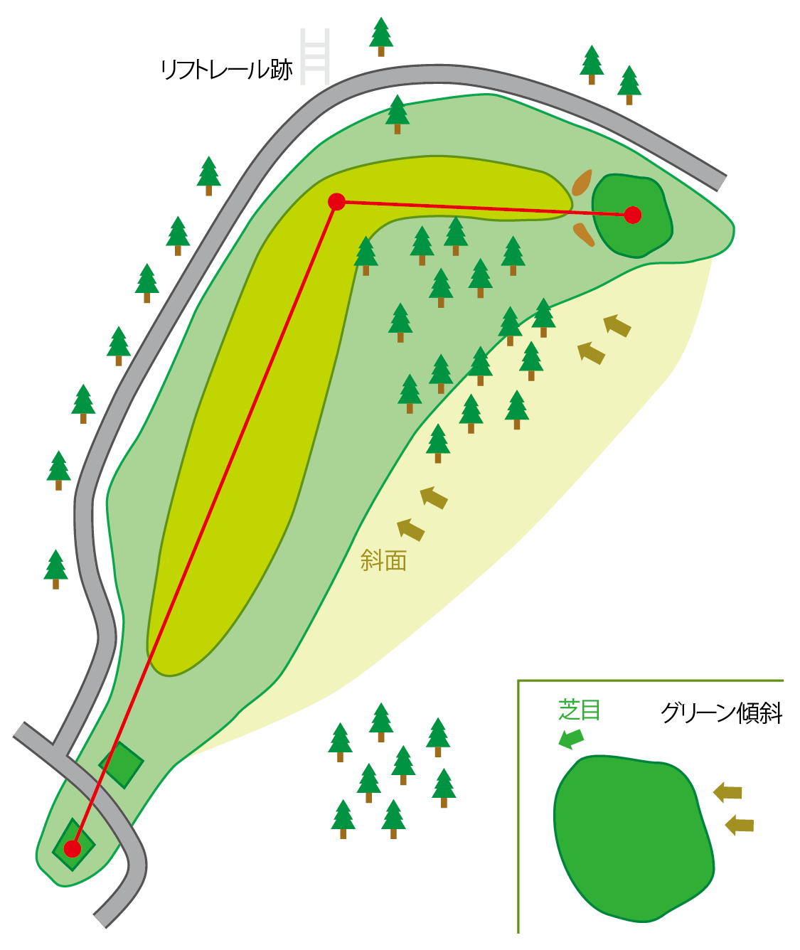 五頭コース HOLE9のコースマップ