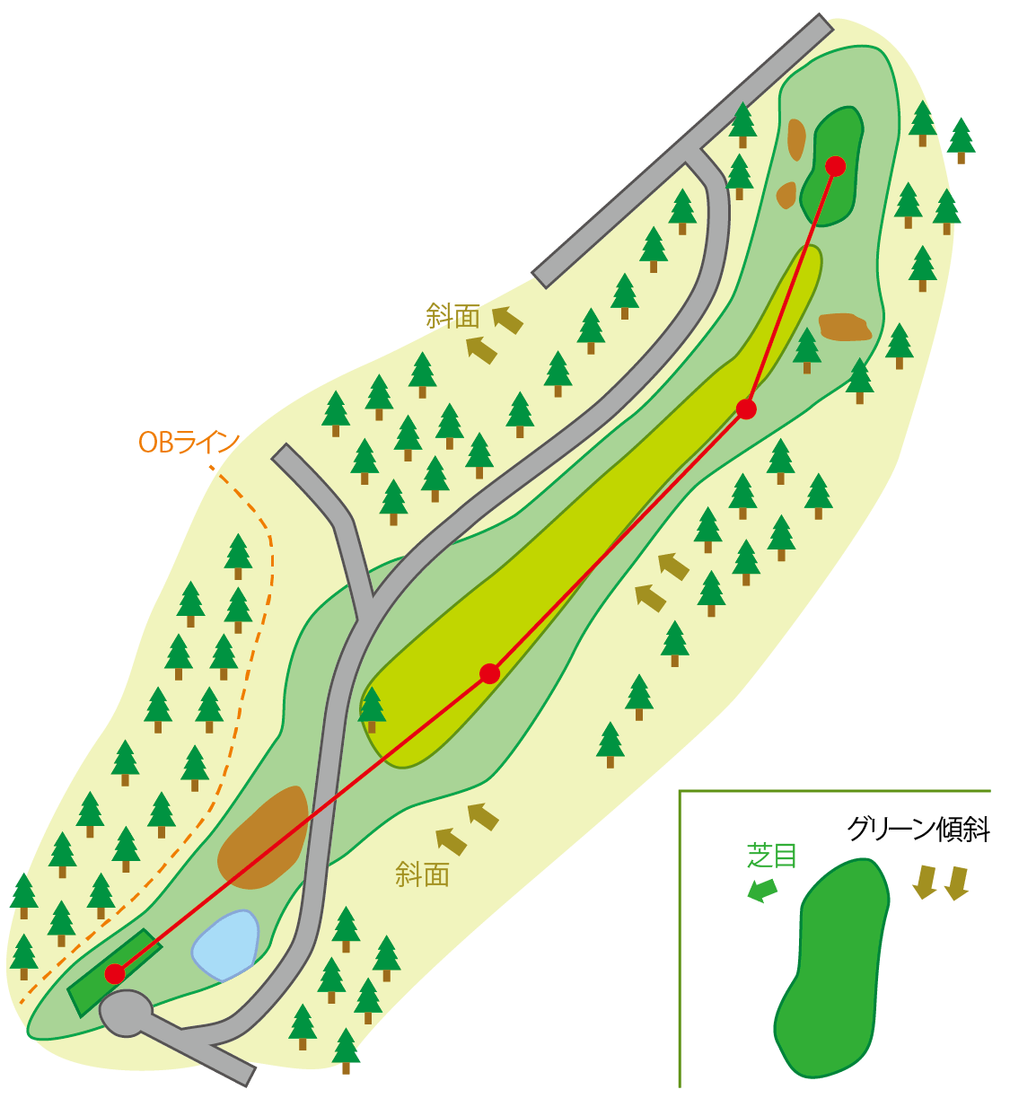 白鳥コース HOLE4のコースマップ