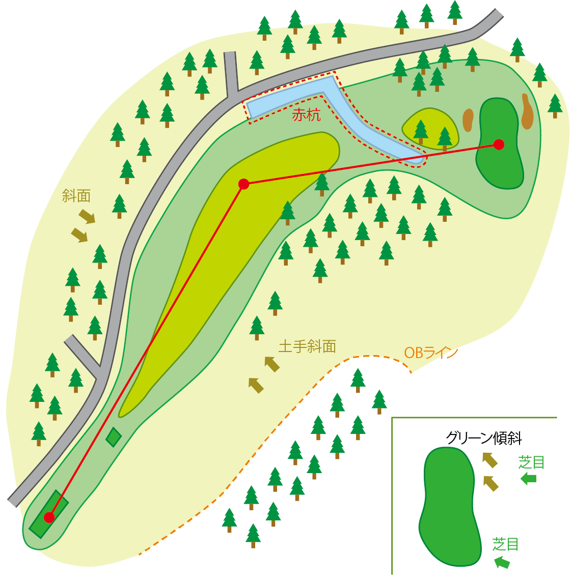 白鳥コース HOLE5のコースマップ