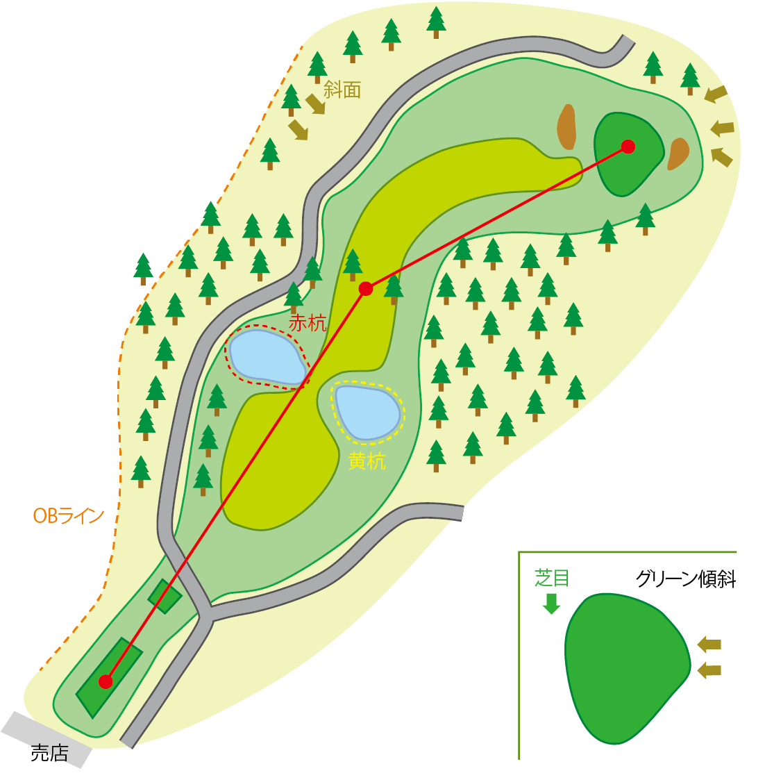 白鳥コース HOLE6のコースマップ