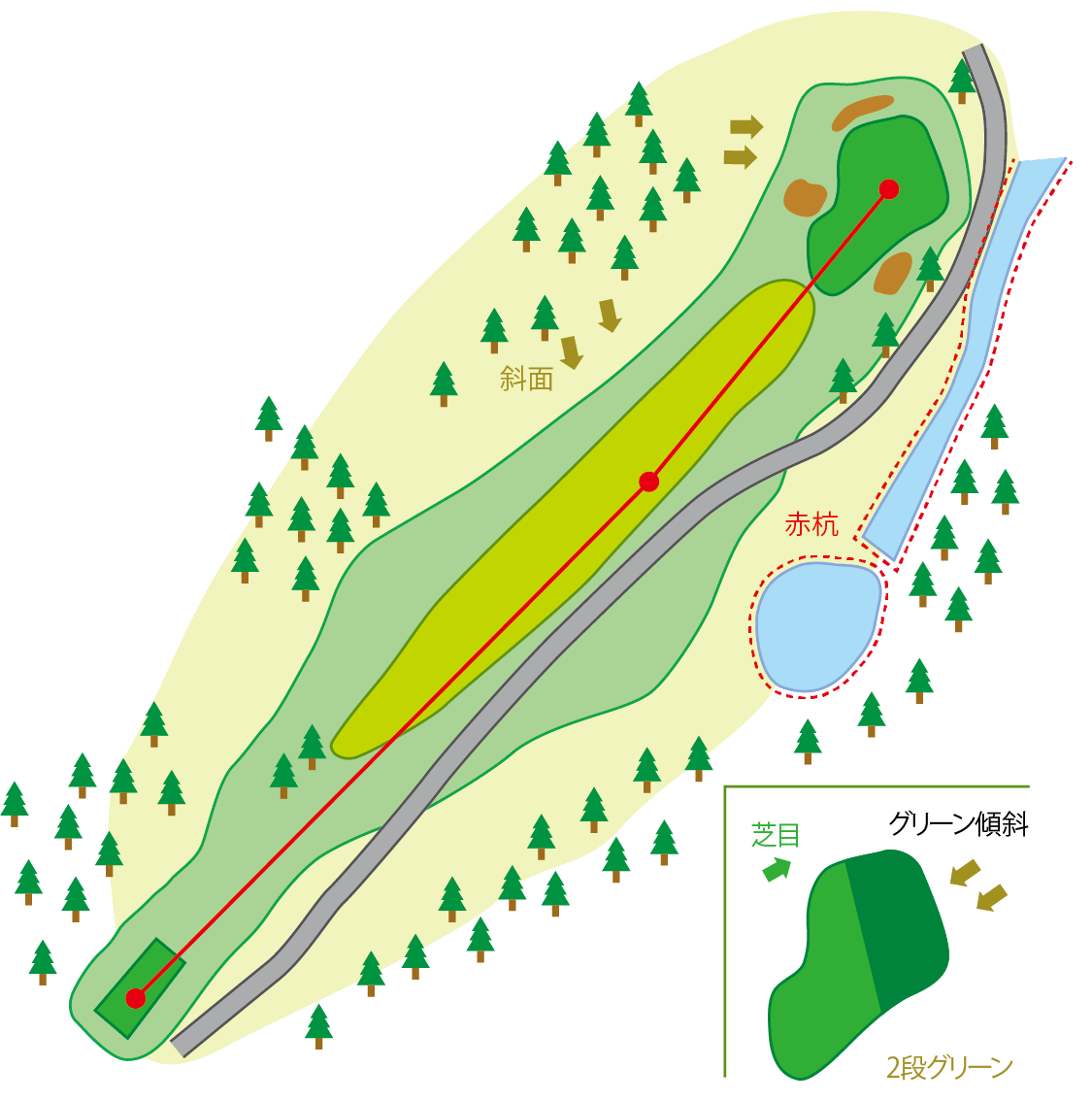 白鳥コース HOLE8のコースマップ