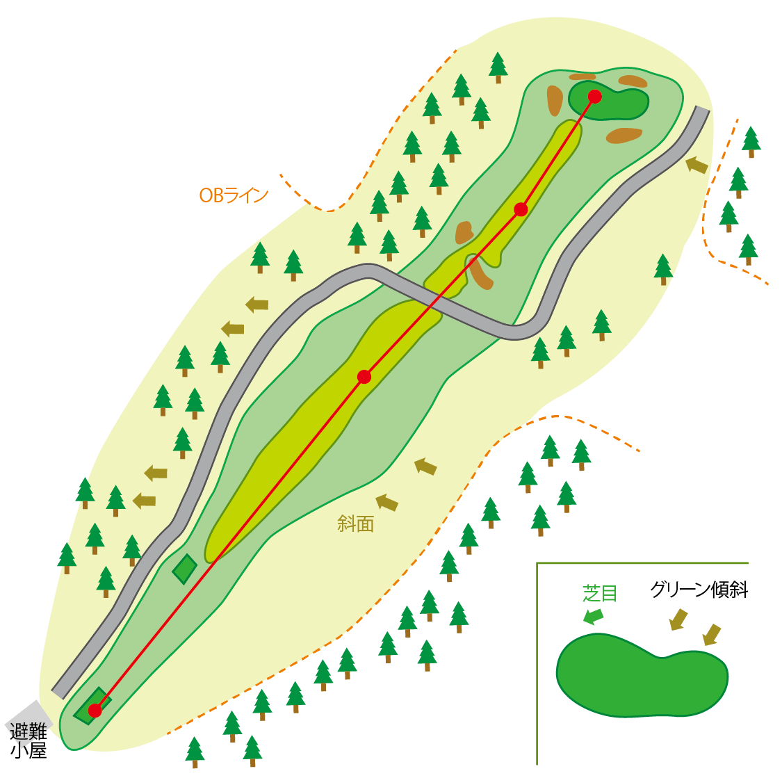 白鳥コース HOLE9のコースマップ